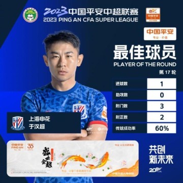 九游体育APP-于汉超当选中超第17轮最佳球员 战梅州打入制胜球