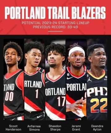 开拓新时代！送走利拉德 开拓者成休赛期最大赢家